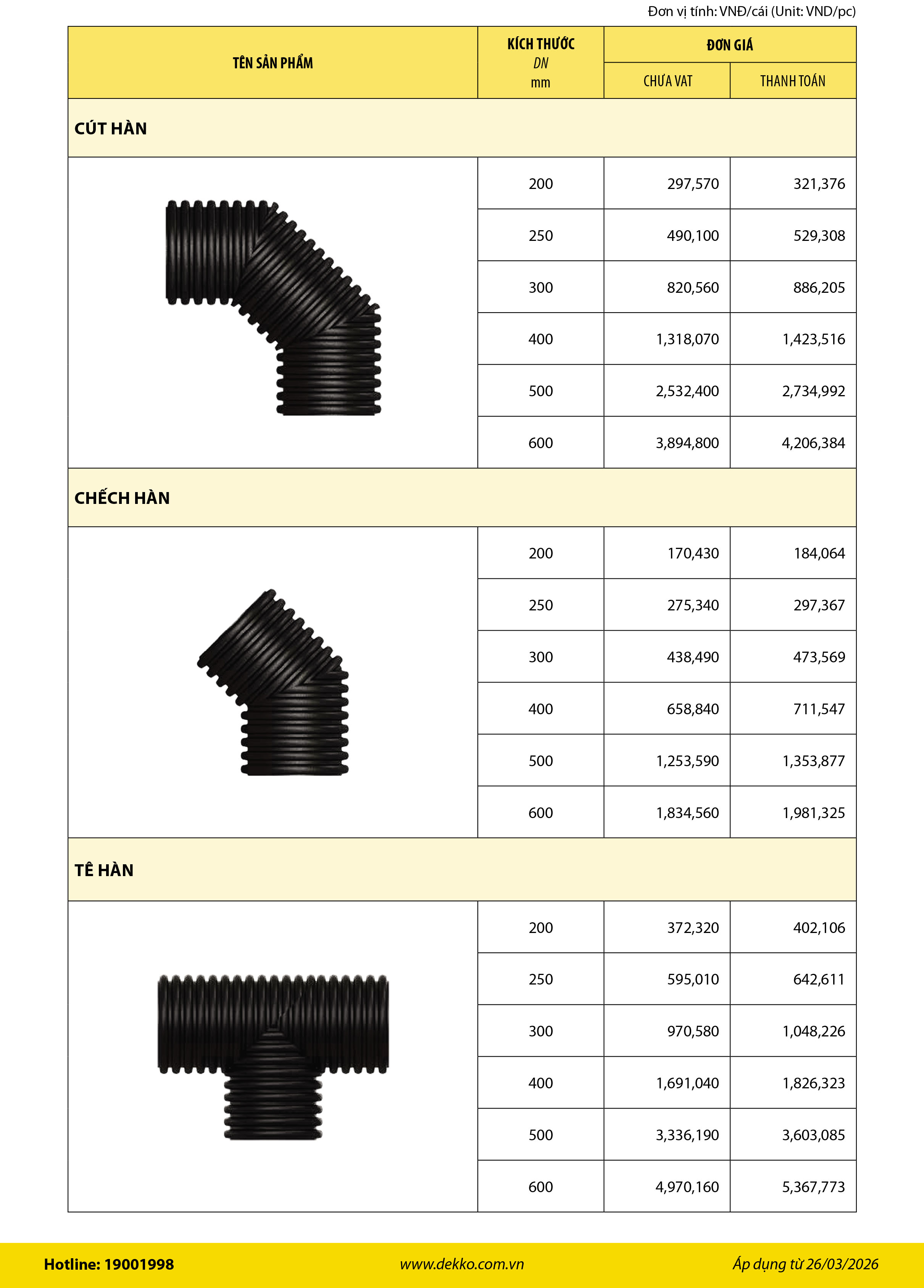 Bảng gi&aacute; ống HDPE g&acirc;n s&oacute;ng 2 lớp